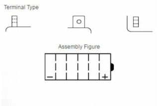 Batterie YUASA conventionnelle sans pack acide - 53030