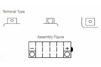 Batterie YUASA conventionnelle sans pack acide - YB4L-B
