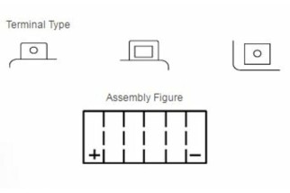 Batterie YUASA sans entretien avec pack acide - YTX14AH-BS