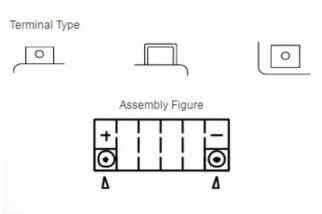 Batterie YUASA sans entretien avec pack acide - YT9B-BS