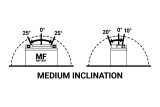 Batterie TECNIUM sans entretien avec pack acide - BT9B-BS