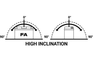 Batterie TECNIUM sans entretien activé usine - BT12B-4