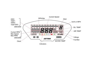 DAYTONA Digital DEVA01 Multifunction Cockpit