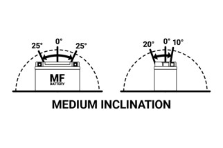 Batterie TECNIUM sans entretien avec pack acide - BTR4A-BS