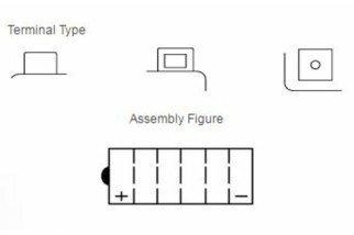 Batterie YUASA conventionnelle sans pack acide - YB14A-A2