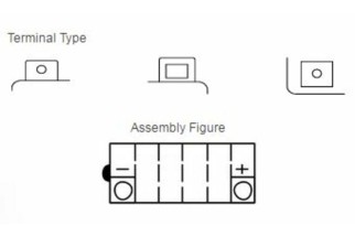 Batterie YUASA conventionnelle sans pack acide - Y50-N18L-A3