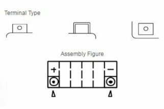 Batterie YUASA W/C sans entretien activé usine - YTZ12S