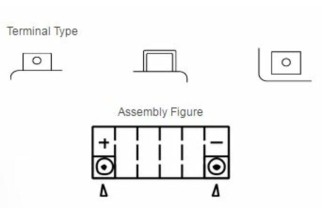 Batterie YUASA sans entretien avec pack acide - YT14B-BS