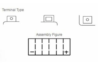 Batterie YUASA sans entretien avec pack acide - YTX14AHL-BS
