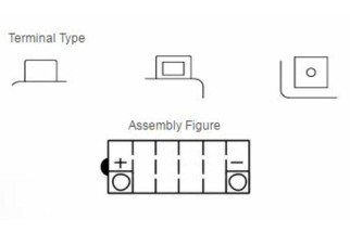 Batterie YUASA conventionnelle sans pack acide - YB14-A2