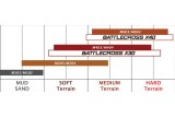 M403 60/100-12 33M TT NHS