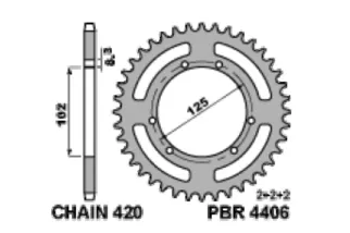 Couronne PBR acier standard 4406 - 420