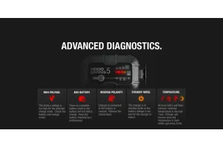 Chargeur de batterie intelligent NOCO Genius5 6/12V 5A