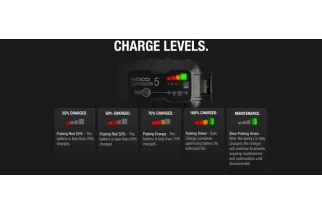 Chargeur de batterie intelligent NOCO Genius5 6/12V 5A