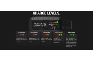 Chargeur de batterie intelligent NOCO Genius10 6/12V 10A