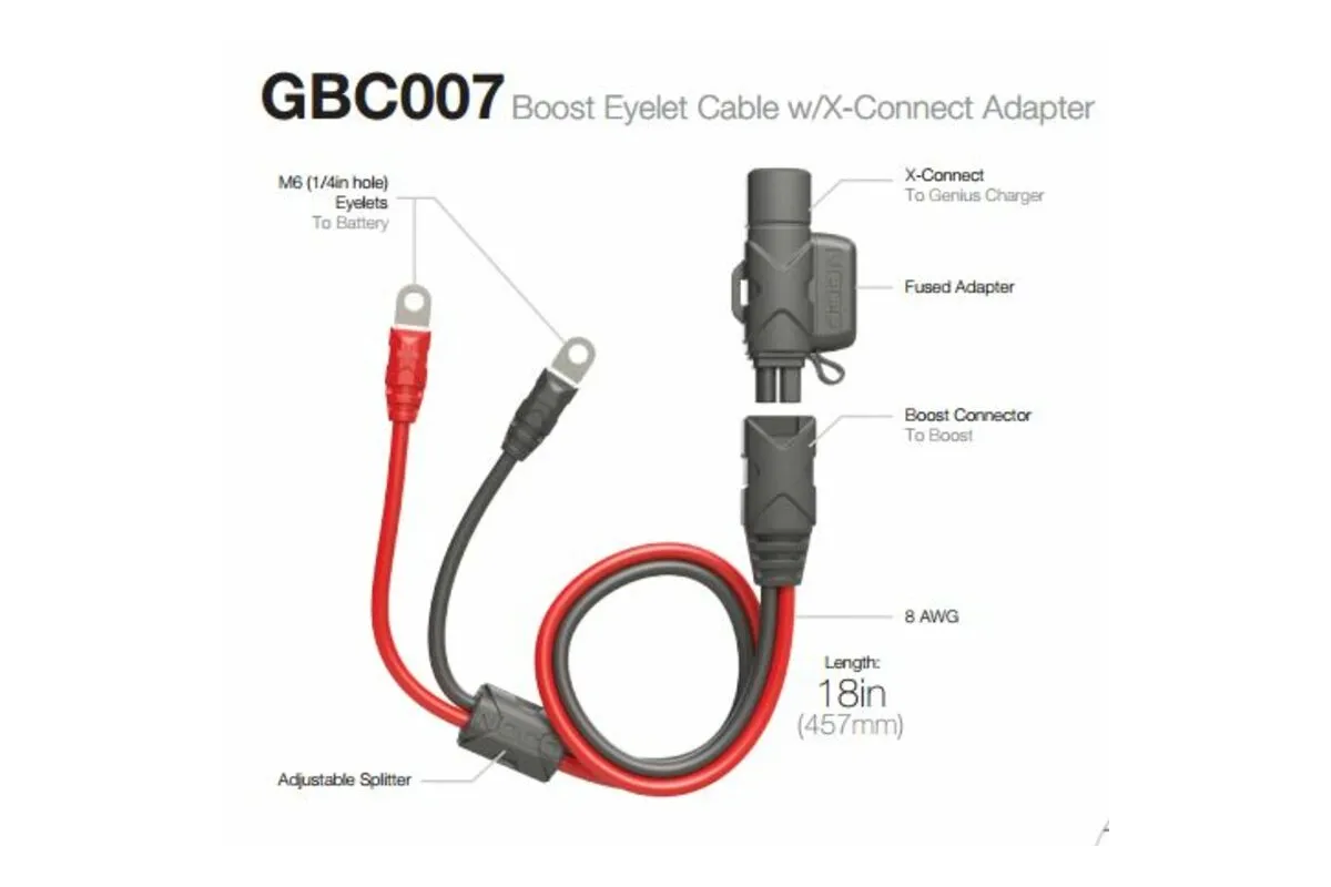 Câble d'extension 50cm NOCO Eyelet/X-Connect