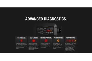 Chargeur de batterie intelligent montage avec pinces NOCO Genius2 6/12V 2A