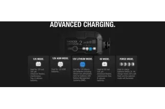 Chargeur de batterie intelligent montage avec pinces NOCO Genius2 6/12V 2A