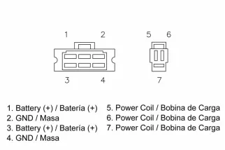 Régulateur TECNIUM by DZE