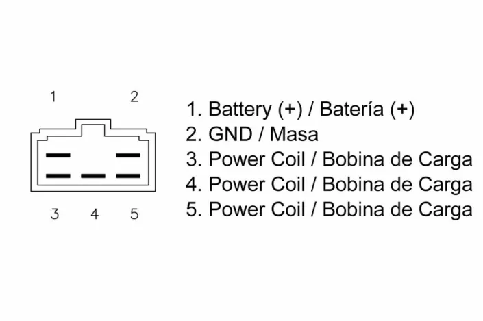 Régulateur TECNIUM by DZE