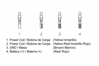 Régulateur TECNIUM by DZE