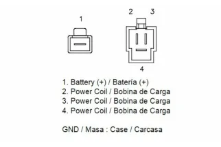 Régulateur TECNIUM by DZE