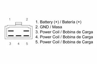 Régulateur TECNIUM by DZE