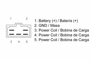 Régulateur TECNIUM by DZE