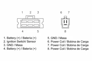 Régulateur TECNIUM by DZE