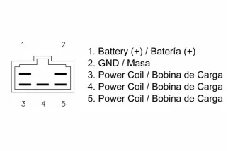 Régulateur TECNIUM by DZE