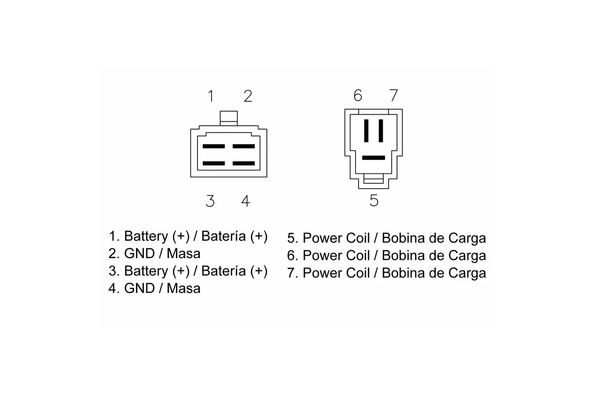 Régulateur TECNIUM by DZE