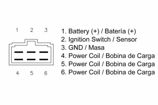Régulateur TECNIUM by DZE