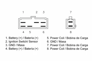 Régulateur TECNIUM by DZE