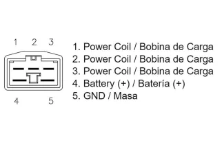 Régulateur TECNIUM by DZE