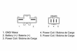 Régulateur TECNIUM by DZE