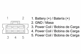 Régulateur TECNIUM by DZE