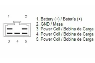 Régulateur TECNIUM by DZE