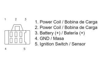 Régulateur TECNIUM by DZE