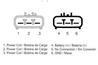 Régulateur TECNIUM by DZE