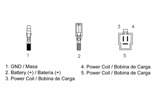 Régulateur TECNIUM by DZE