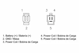 Régulateur TECNIUM by DZE
