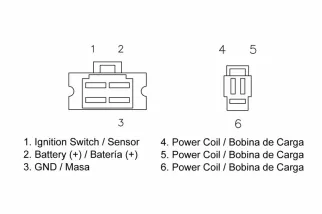 Régulateur TECNIUM by DZE