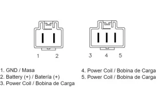 Régulateur TECNIUM by DZE
