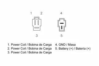 Régulateur TECNIUM by DZE