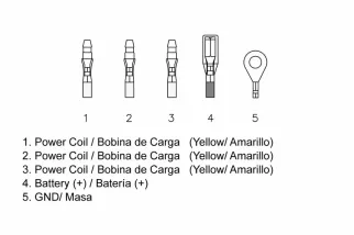 Régulateur TECNIUM by DZE