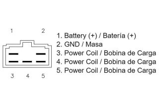 Régulateur TECNIUM by DZE
