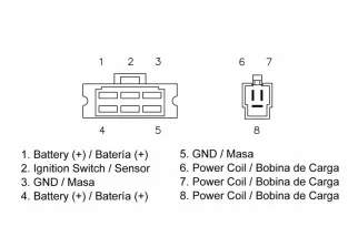 Régulateur TECNIUM by DZE
