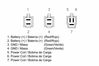 Régulateur TECNIUM by DZE