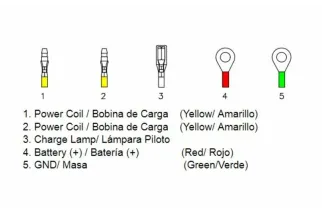 Régulateur TECNIUM by DZE