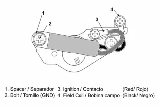 Régulateur TECNIUM by DZE